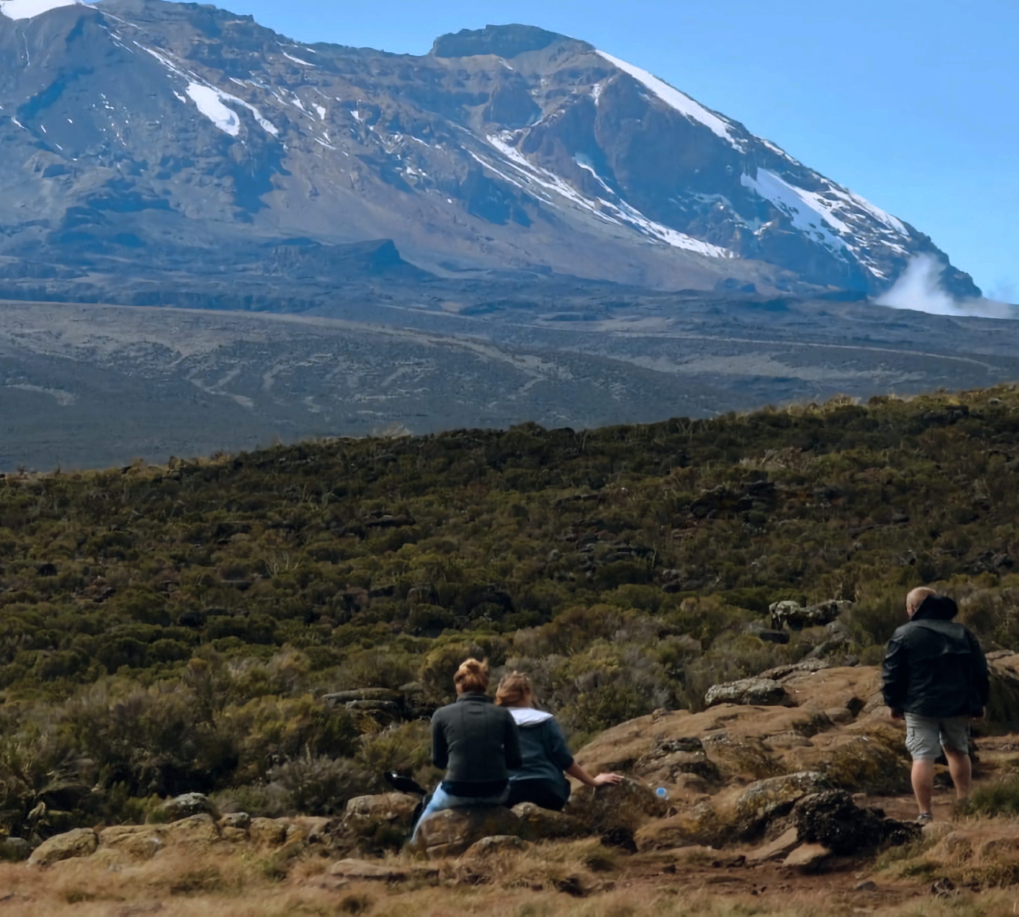 Realistic Marangu Route Itinerary